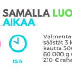 saastolaskuri_pro_jasenyys_3kk