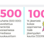 nettisivuille esitekuvia